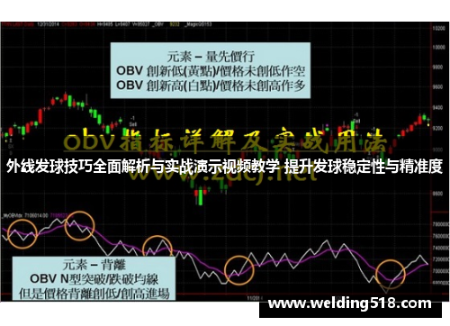 外线发球技巧全面解析与实战演示视频教学 提升发球稳定性与精准度