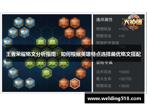 王者荣耀铭文分析指南：如何根据英雄特点选择最优铭文搭配