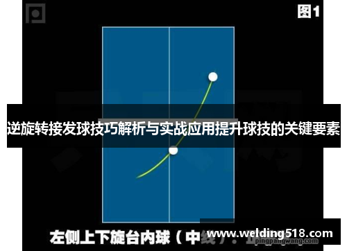 逆旋转接发球技巧解析与实战应用提升球技的关键要素