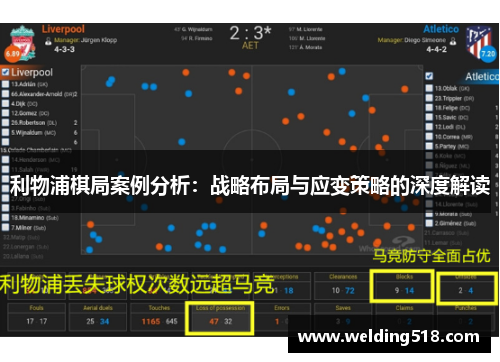 利物浦棋局案例分析：战略布局与应变策略的深度解读